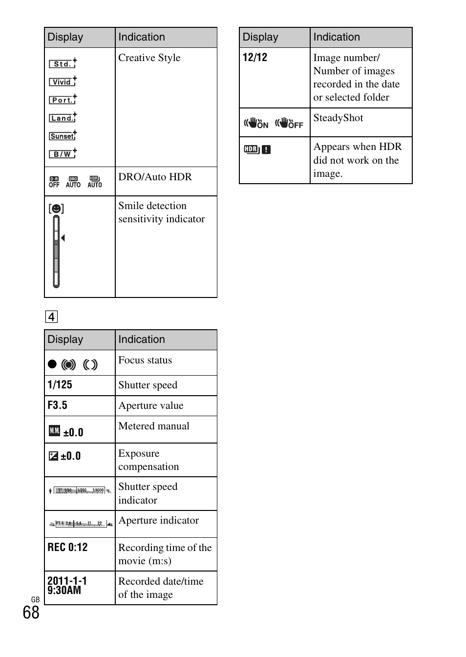 Sony NEX-C3A User Manual | Page 68 / 85