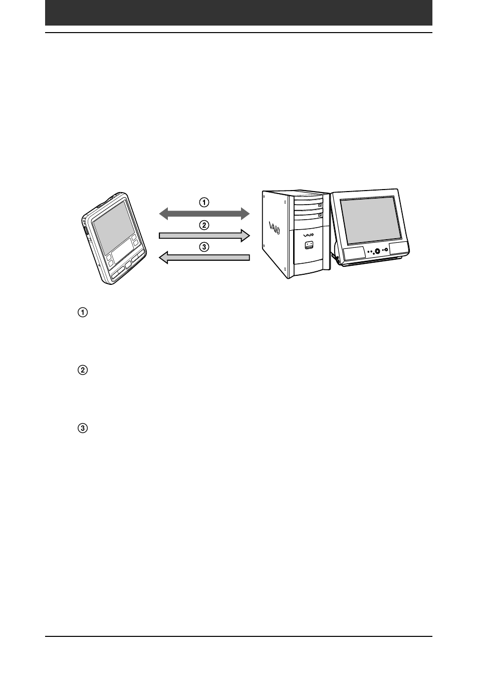 What is a hotsync® operation, What is a hotsync, Operation | Sony PEG-SJ30 User Manual | Page 102 / 222