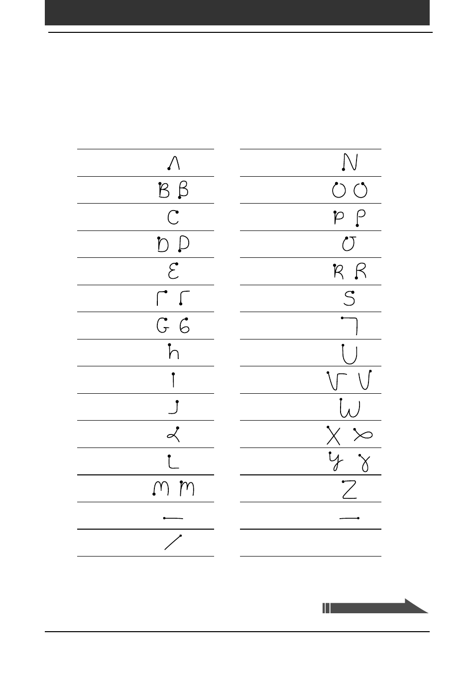 15 entering data into your sony clié handheld, Writing graffiti alphabet | Sony PEG-SJ30 User Manual | Page 15 / 222