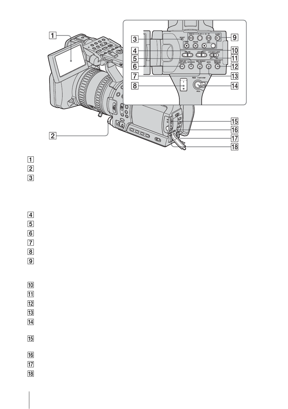 Sony RMT-840 User Manual | Page 102 / 112