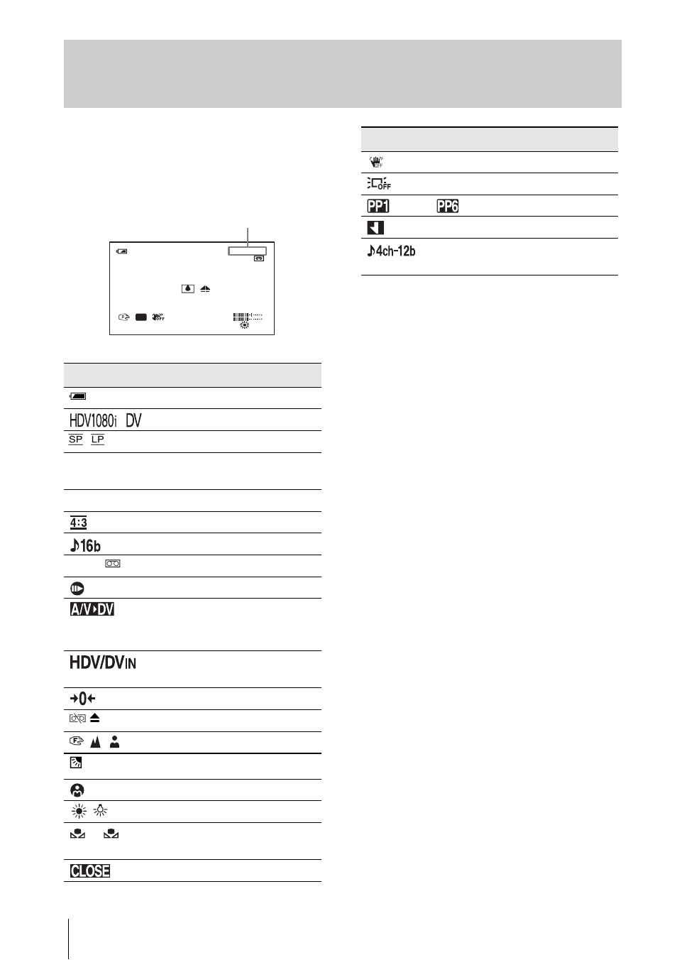 P. 106), Indicators for the lcd screen and viewfinder | Sony RMT-840 User Manual | Page 106 / 112