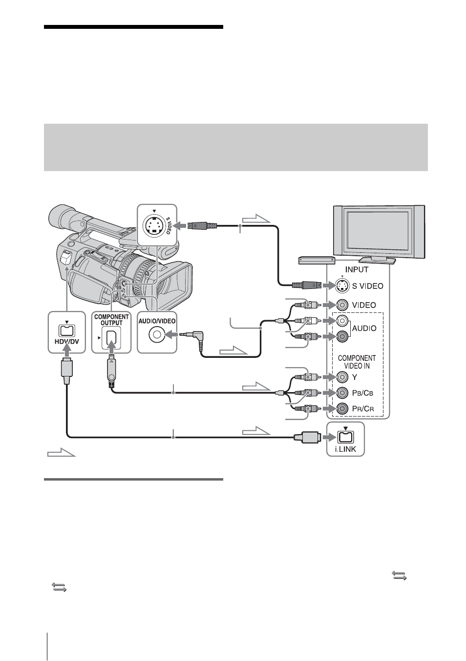 Playing the picture on a tv, Viewing the picture on a high definition tv | Sony RMT-840 User Manual | Page 46 / 112