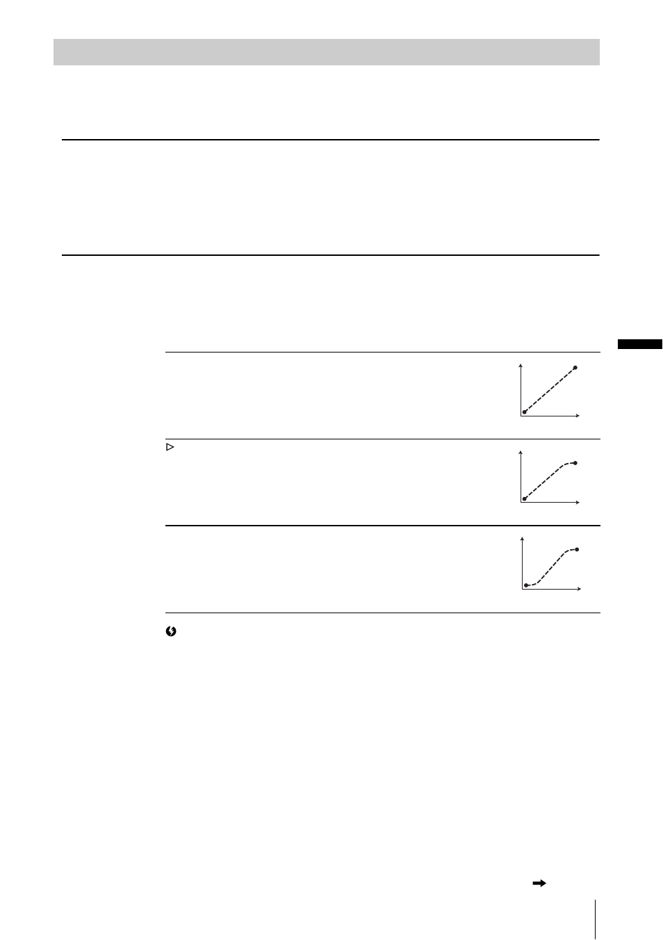 Shot trans, Trans time, Trans curve | Sony RMT-840 User Manual | Page 53 / 112