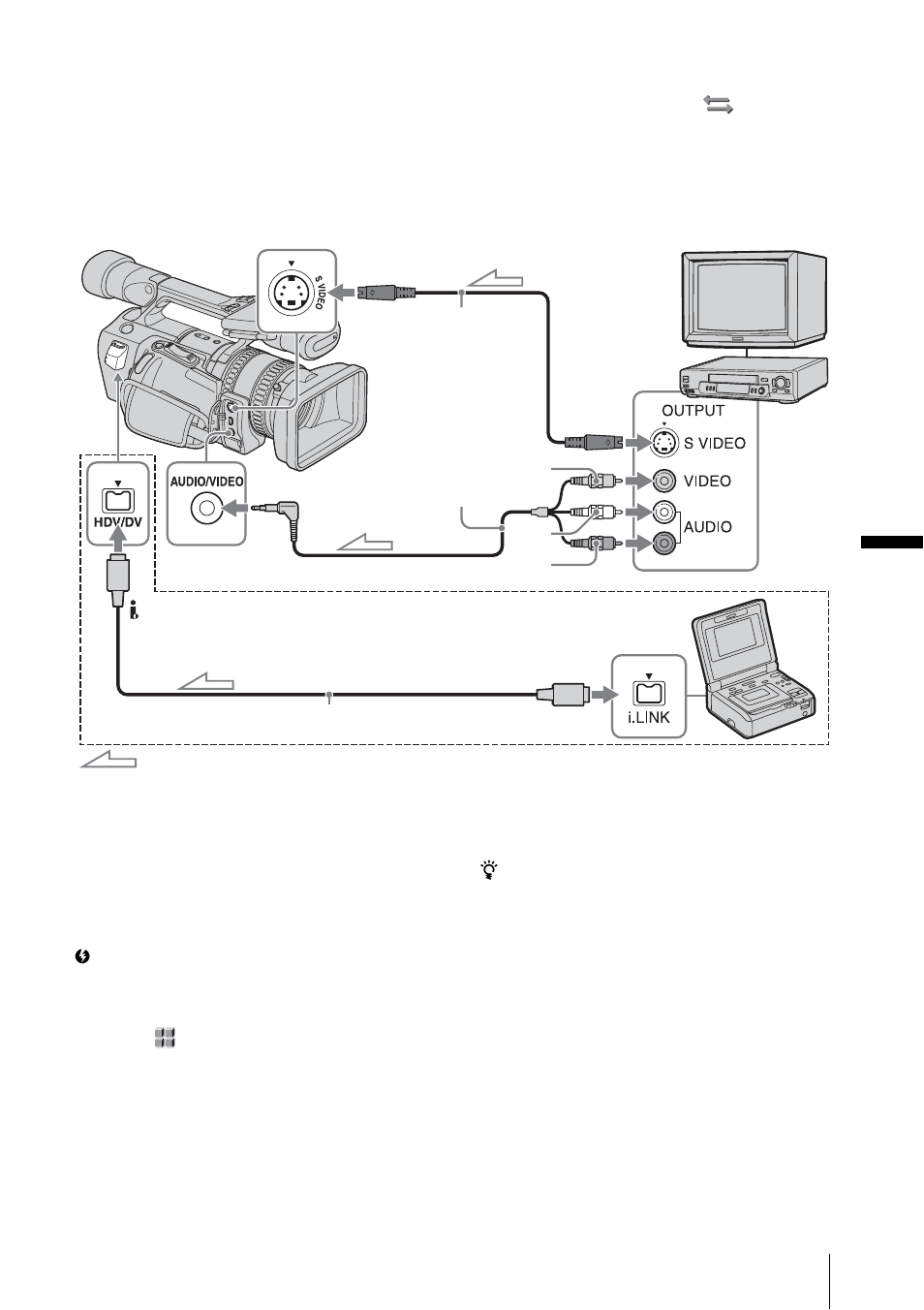 Du b b in g /e d itin g, 75 to record from a dv/av device | Sony RMT-840 User Manual | Page 75 / 112