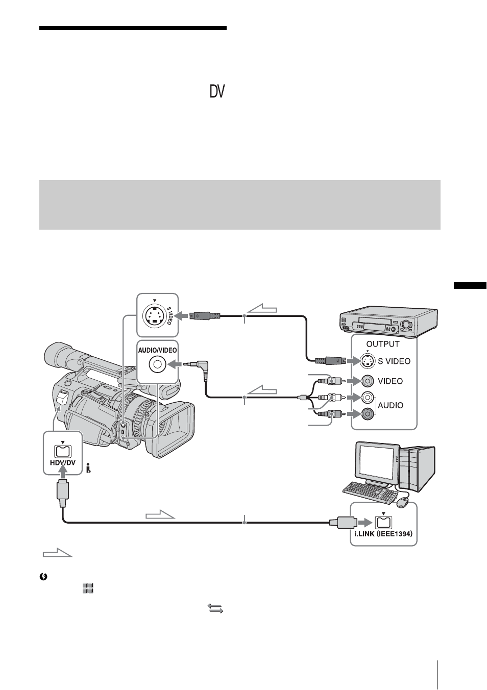 Connecting an analog vcr to the, Connecting a compuer | Sony RMT-840 User Manual | Page 81 / 112