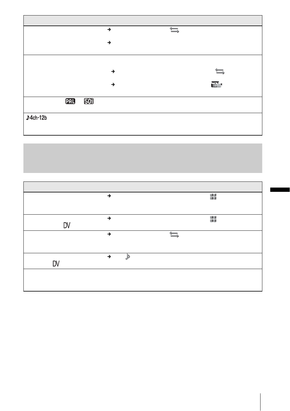 Dubbing, Tro ubl es hoo tin g | Sony RMT-840 User Manual | Page 87 / 112