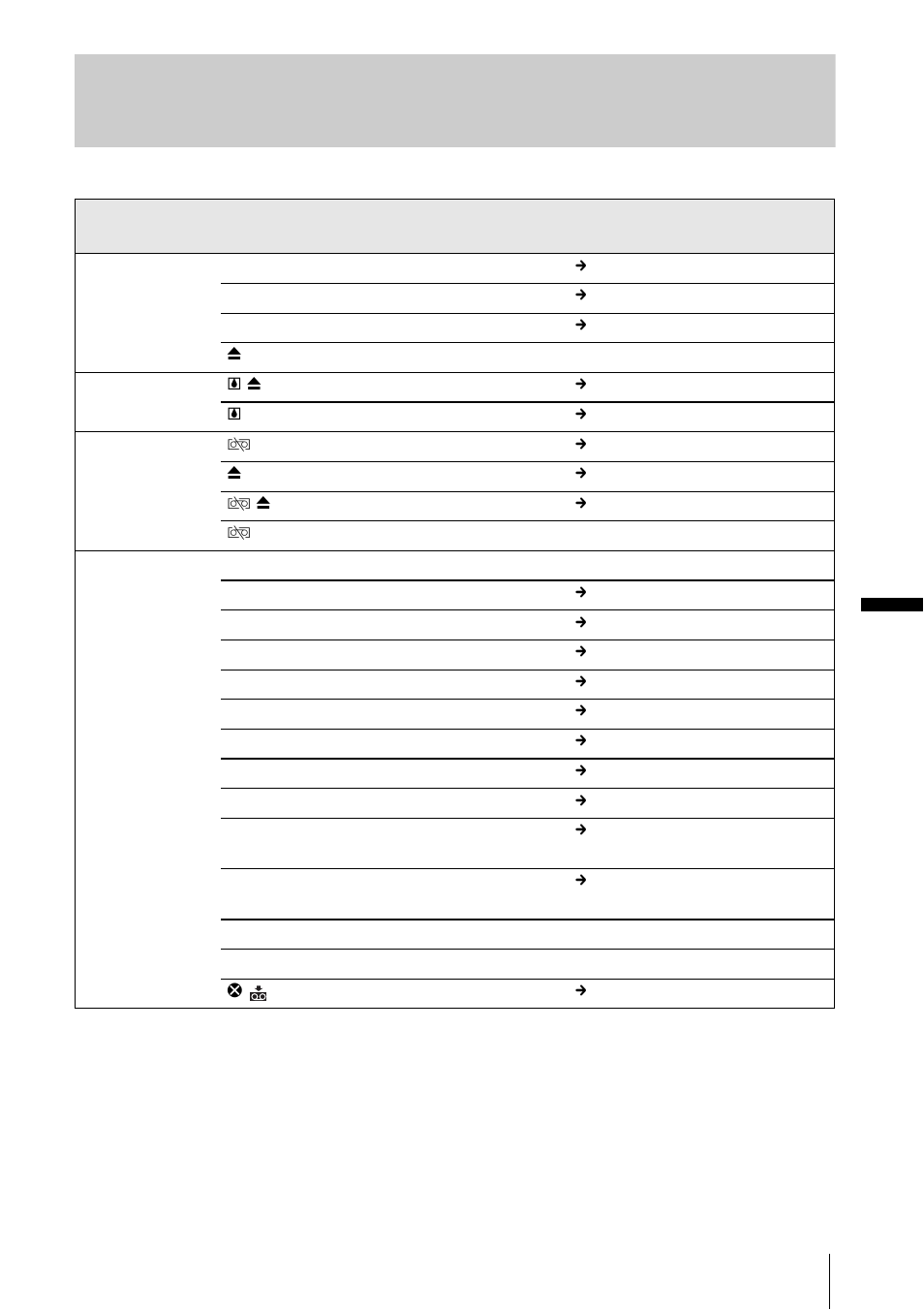 Warning messages, Tro ubl es hoo tin g | Sony RMT-840 User Manual | Page 89 / 112