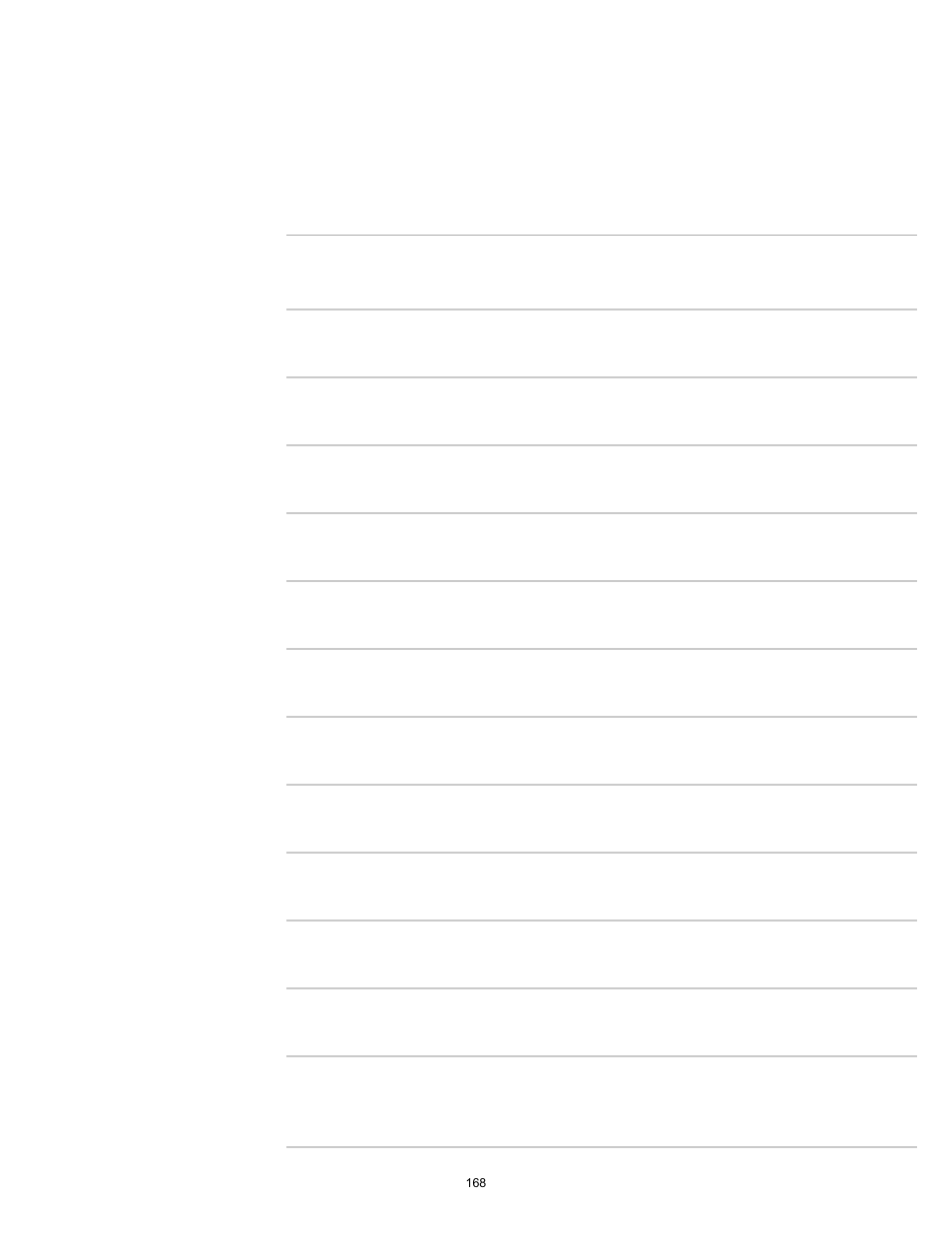 Sony KDL-65S990A User Manual | Page 168 / 247