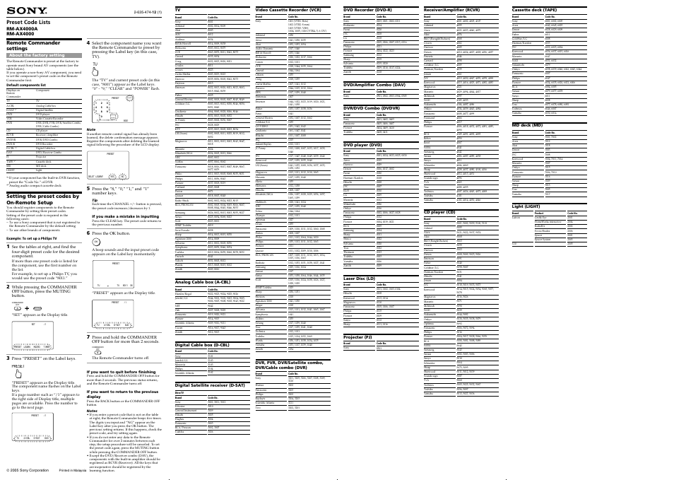 Sony RM-AX4000A User Manual | 2 pages