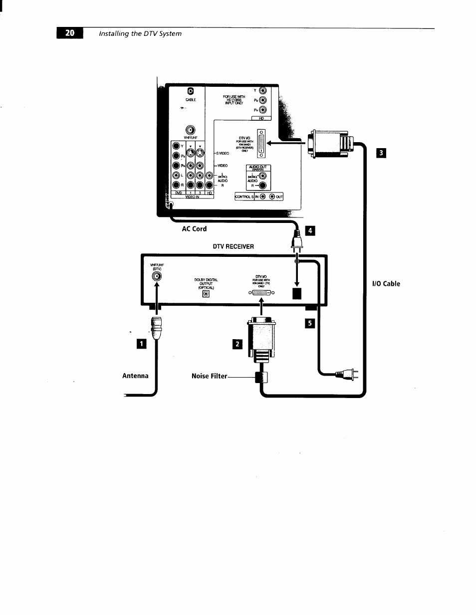 Sony KW-34HD1 User Manual | Page 18 / 65