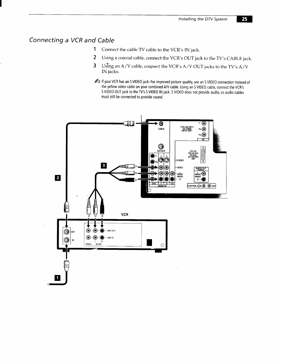 Connecting a vcr and cable | Sony KW-34HD1 User Manual | Page 23 / 65
