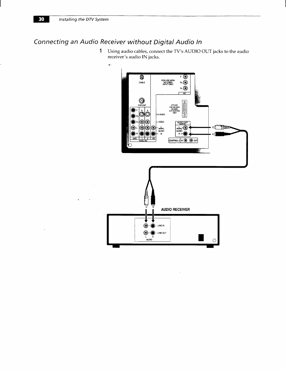 Sony KW-34HD1 User Manual | Page 28 / 65