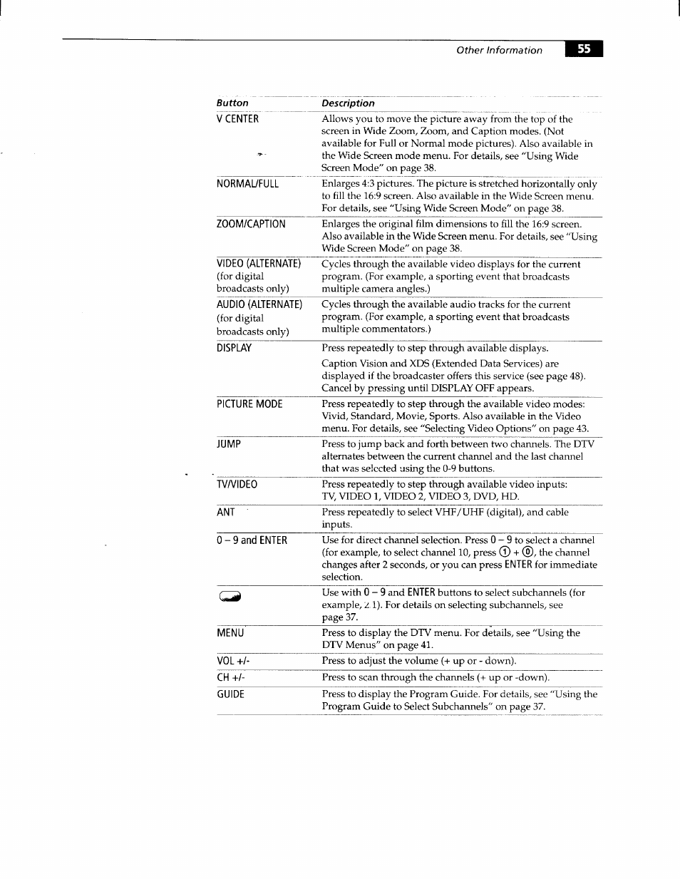 Sony KW-34HD1 User Manual | Page 53 / 65