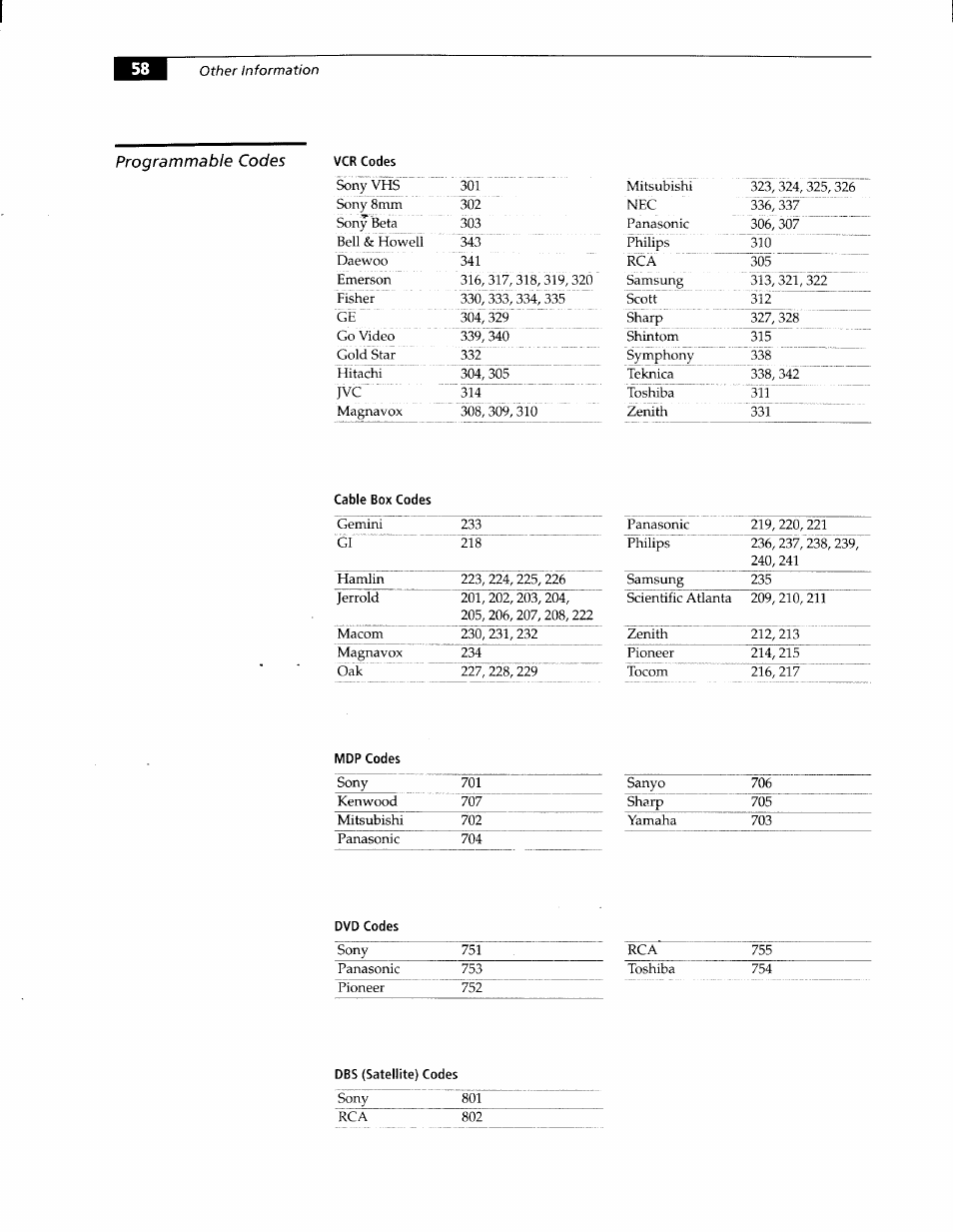 Programmable codes, Dbs (satellite) codes | Sony KW-34HD1 User Manual | Page 56 / 65