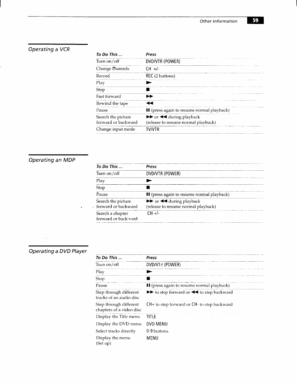 Operating a vcr, Operating an mdp, Operating a dvd player | Operating a vcr operating an mdp | Sony KW-34HD1 User Manual | Page 57 / 65