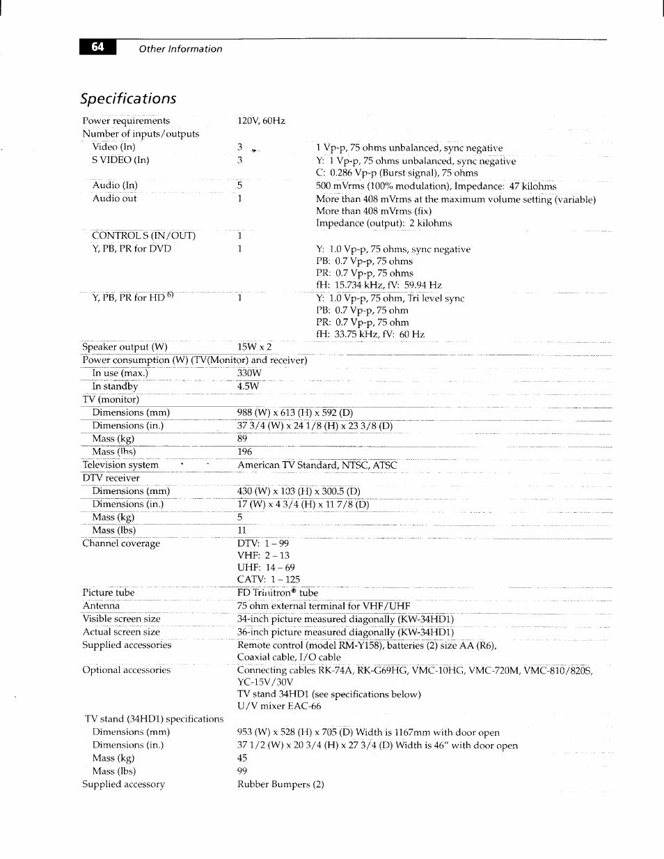 Specifications | Sony KW-34HD1 User Manual | Page 62 / 65