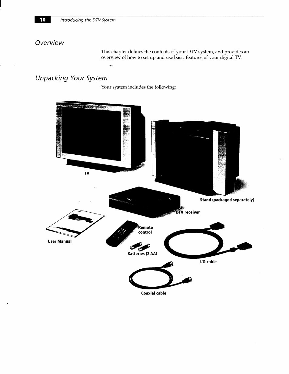 Unpacking your system, Overview | Sony KW-34HD1 User Manual | Page 8 / 65