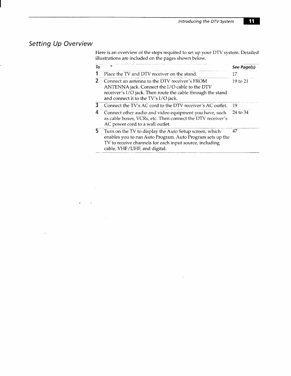 Setting up overview | Sony KW-34HD1 User Manual | Page 9 / 65