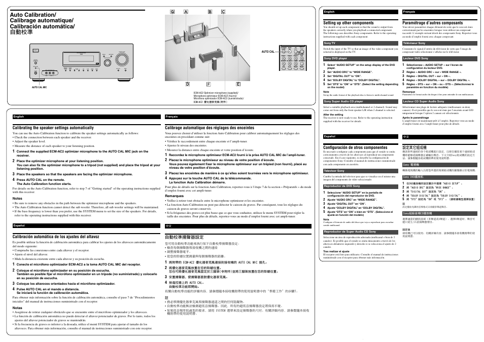 Sony STR-DG500 User Manual | Page 2 / 2