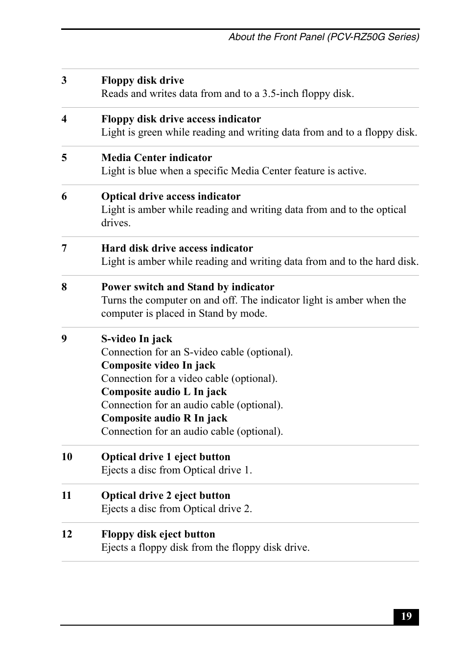 Sony PCV-RZ50C User Manual | Page 19 / 92