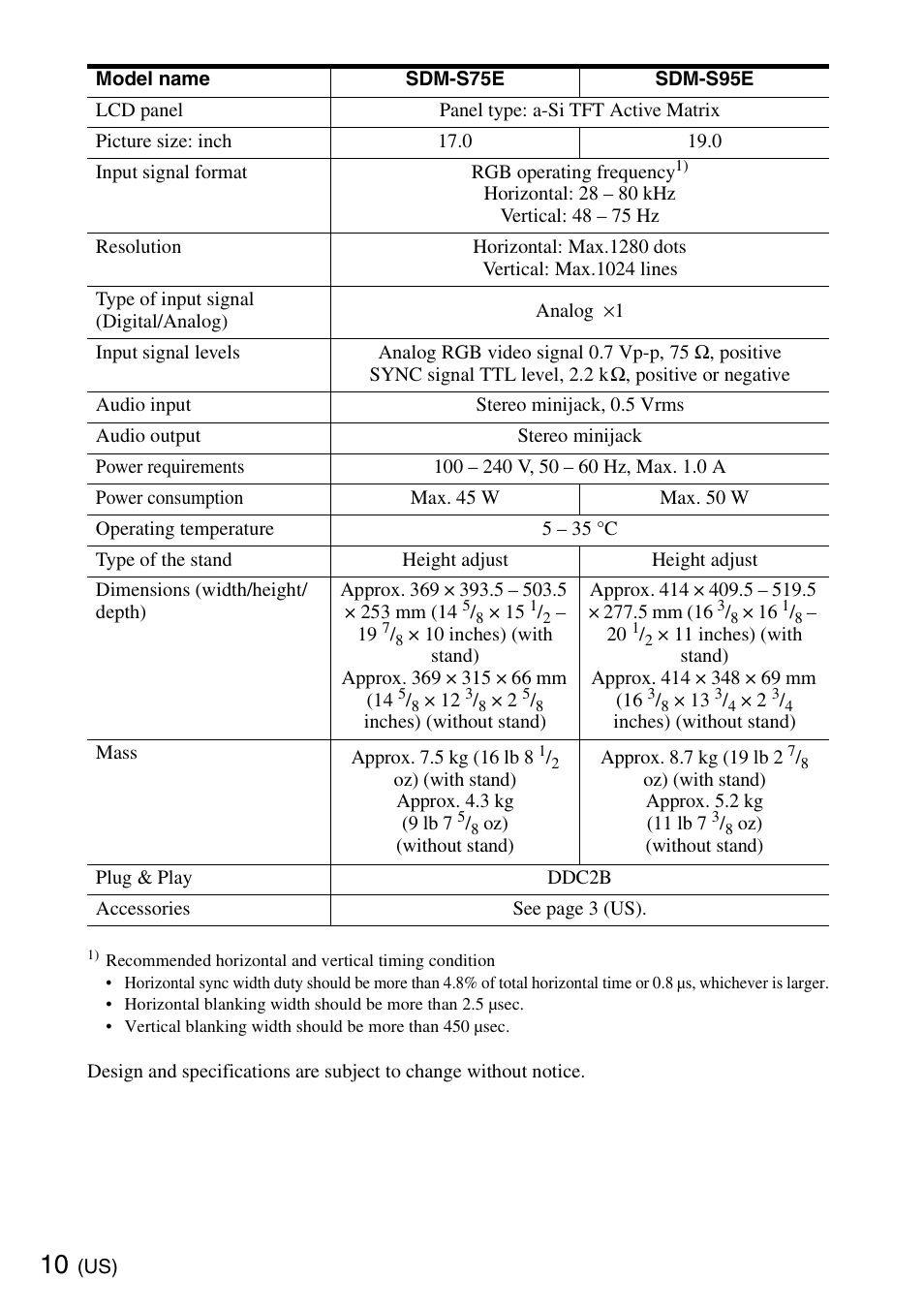 Sony SDM-S95ERB User Manual | Page 10 / 52