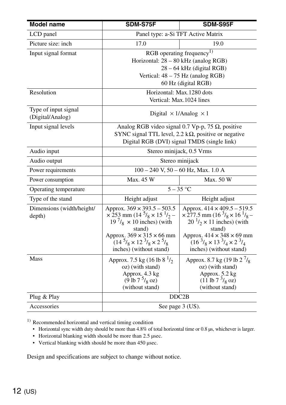 Sony SDM-S95ERB User Manual | Page 12 / 52