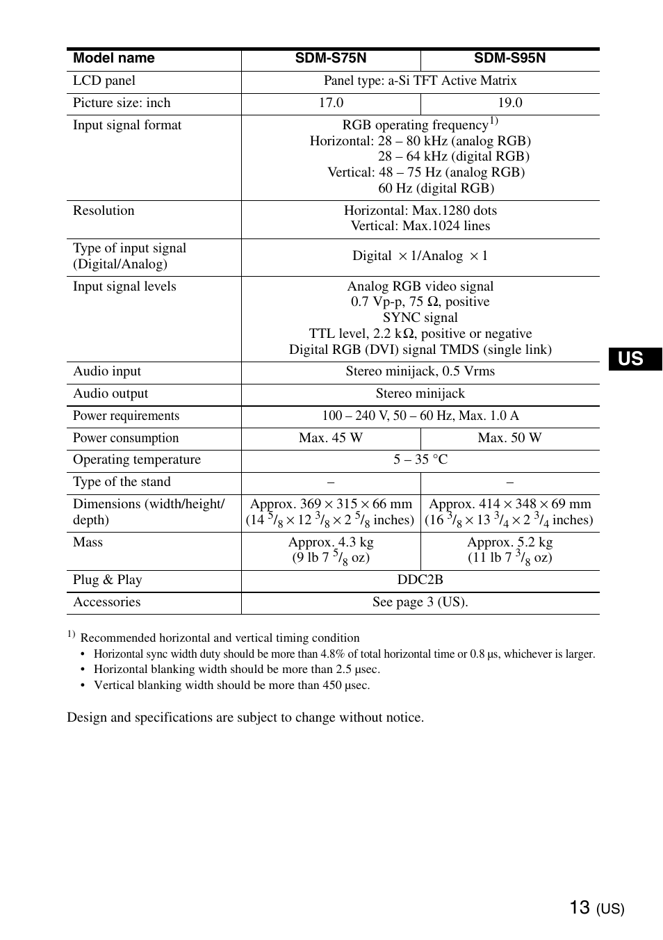 Sony SDM-S95ERB User Manual | Page 13 / 52