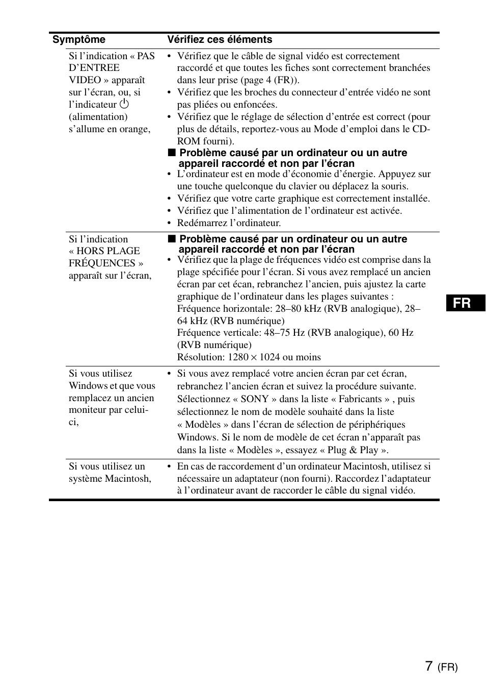 Sony SDM-S95ERB User Manual | Page 19 / 52