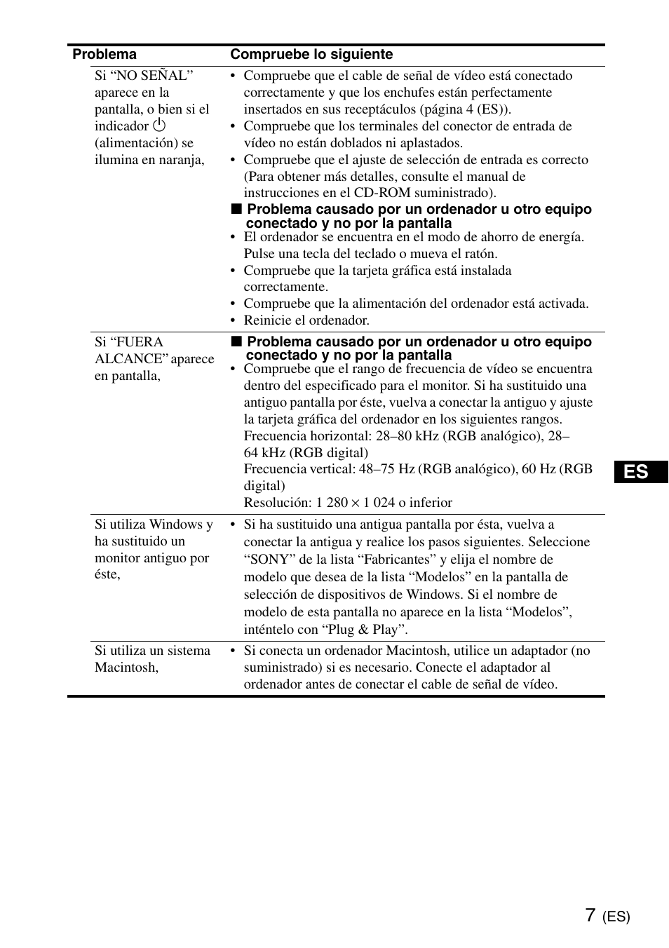 Sony SDM-S95ERB User Manual | Page 31 / 52