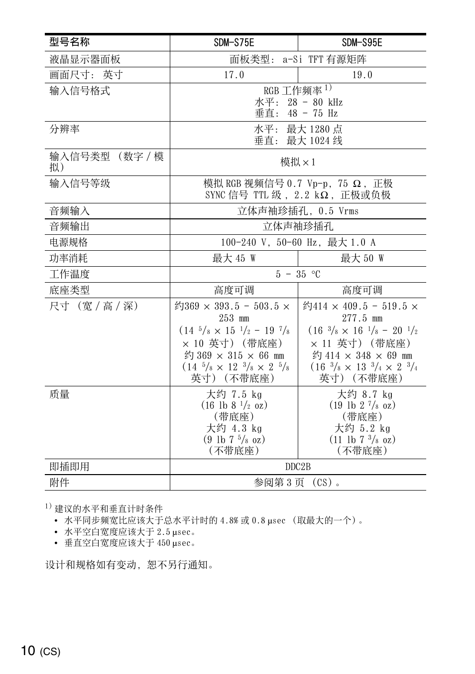 Sony SDM-S95ERB User Manual | Page 48 / 52