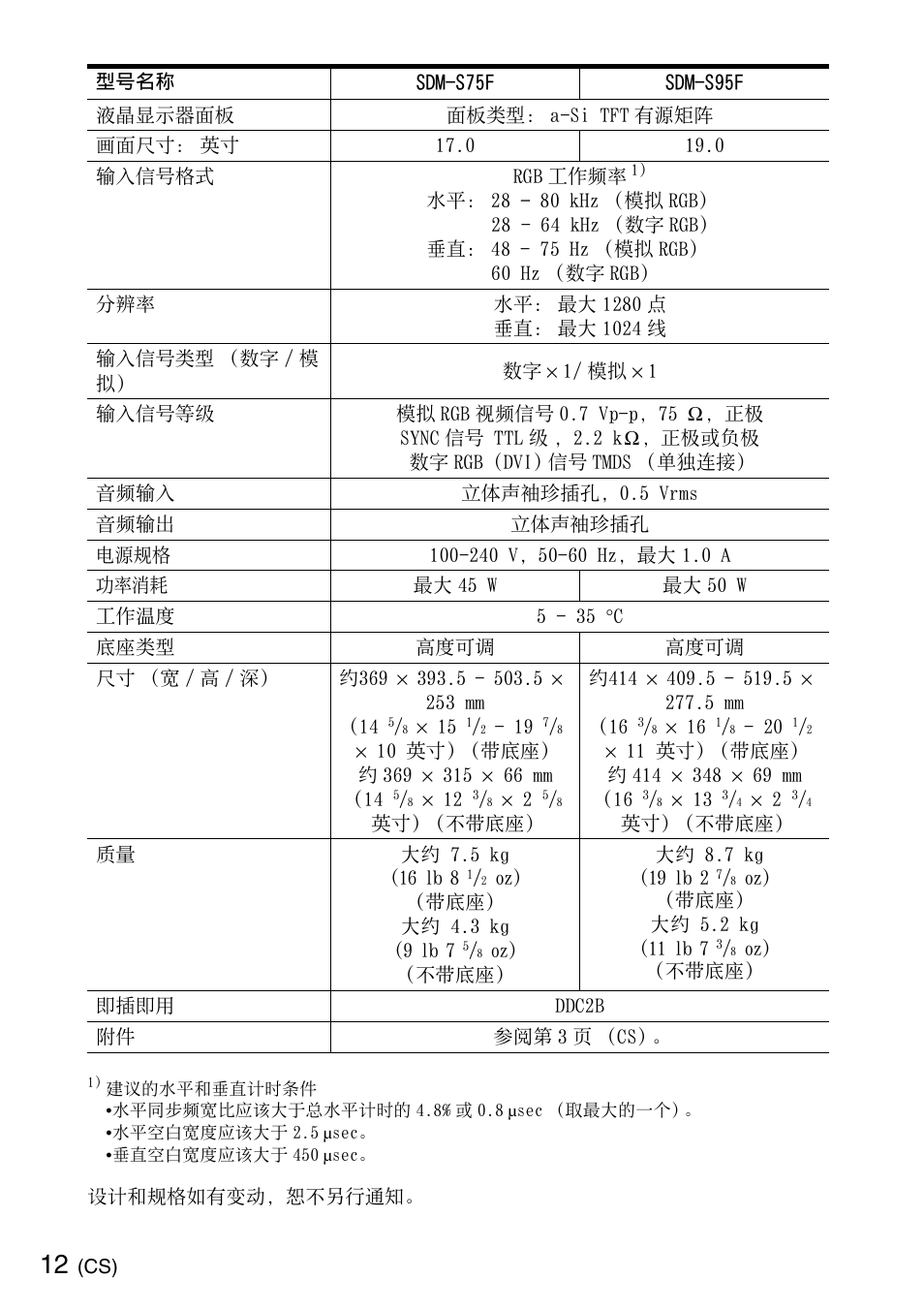 Sony SDM-S95ERB User Manual | Page 50 / 52