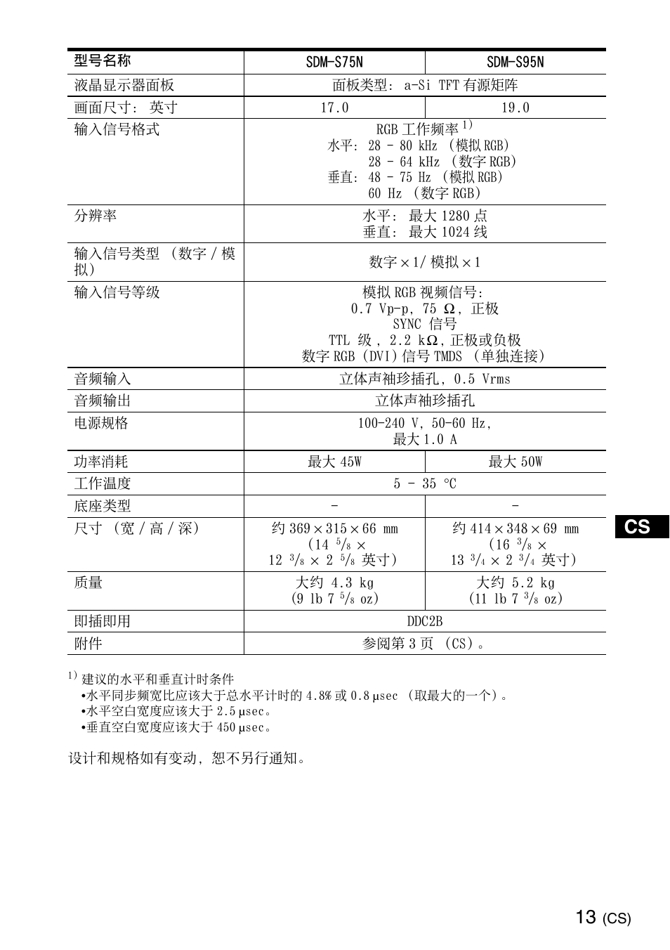Sony SDM-S95ERB User Manual | Page 51 / 52