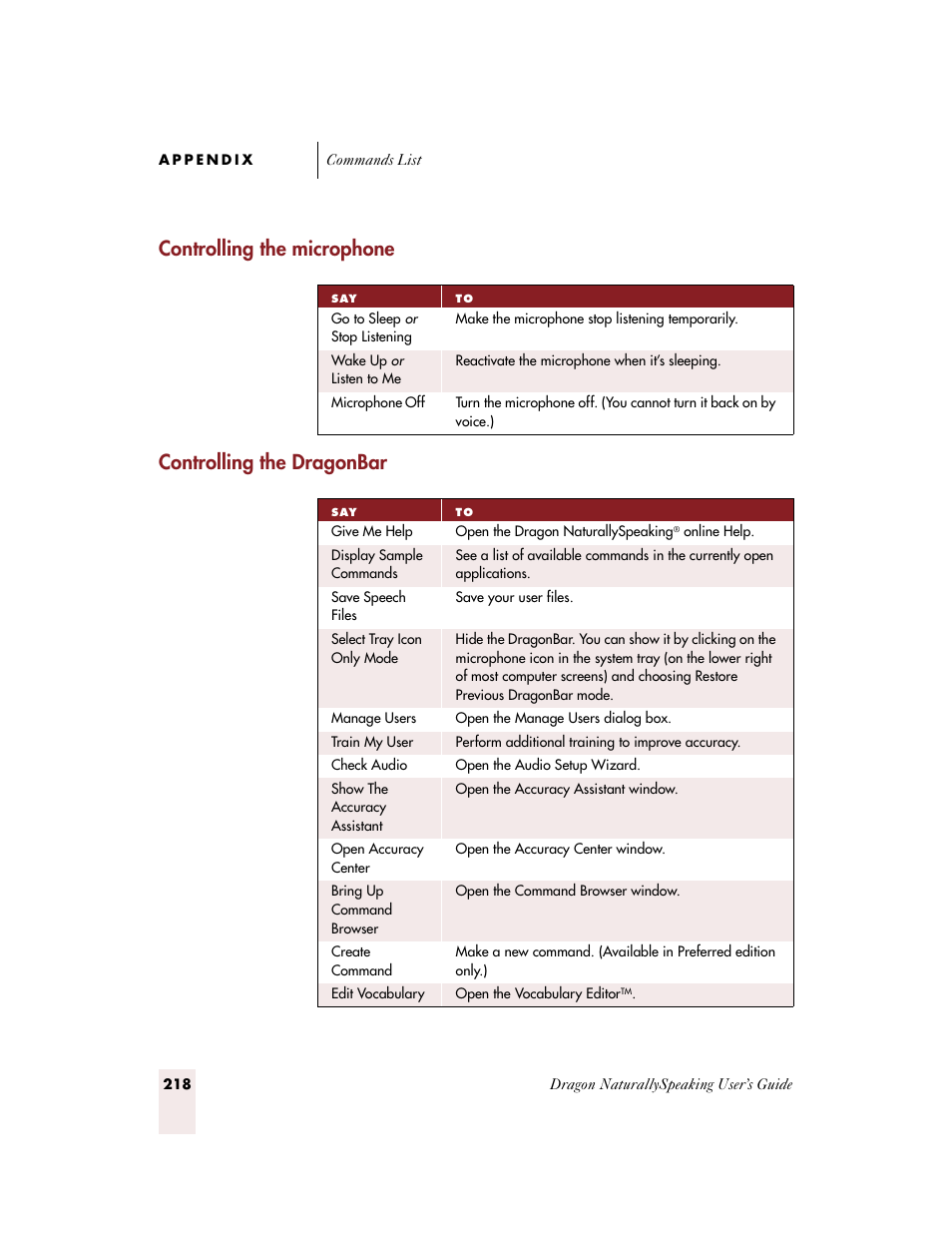 Controlling the microphone, Controlling the dragonbar | Sony ICD-BP150VTP User Manual | Page 226 / 268