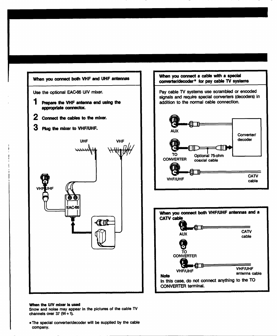 H|cd | Sony KV-27XBR65 User Manual | Page 11 / 51