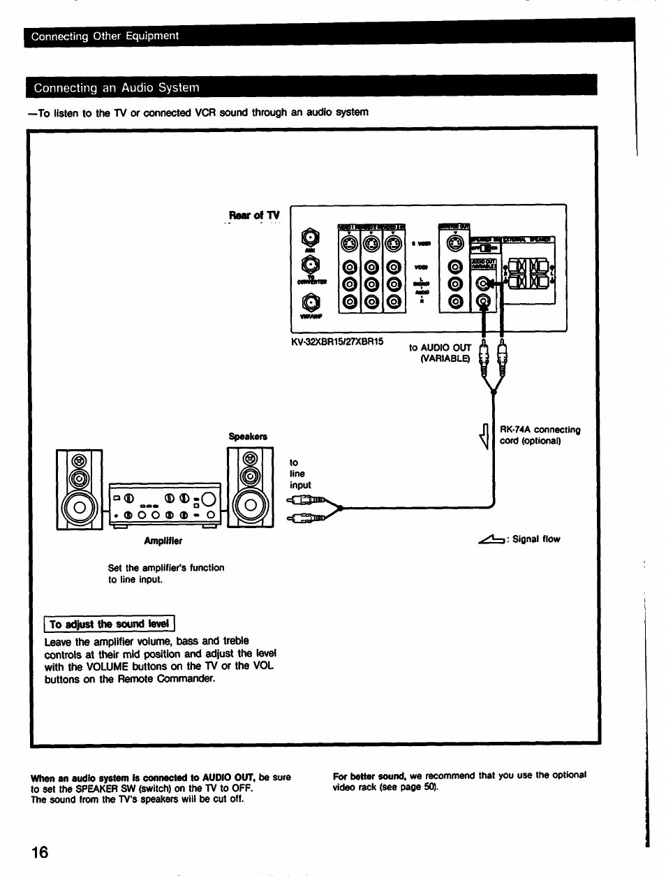 Sony KV-27XBR65 User Manual | Page 16 / 51