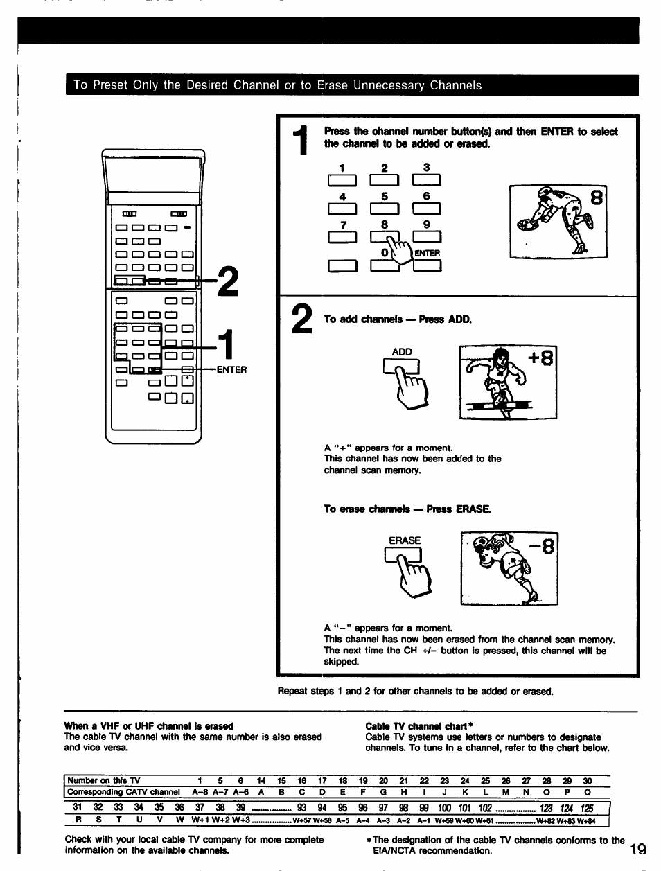 Sony KV-27XBR65 User Manual | Page 19 / 51