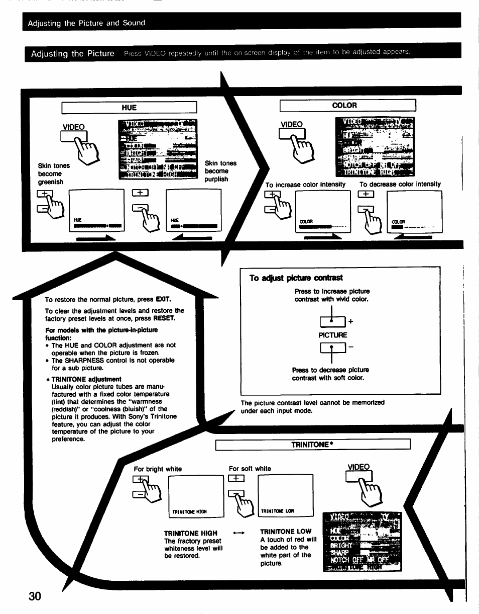 Sony KV-27XBR65 User Manual | Page 30 / 51