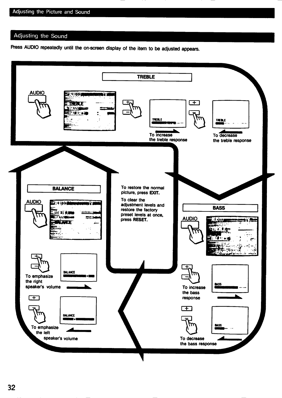 Sony KV-27XBR65 User Manual | Page 32 / 51