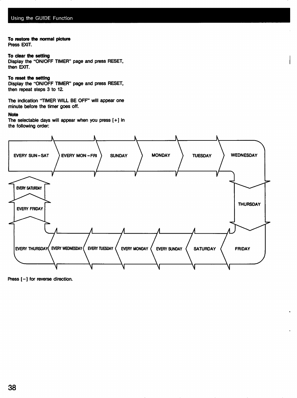 Sony KV-27XBR65 User Manual | Page 38 / 51