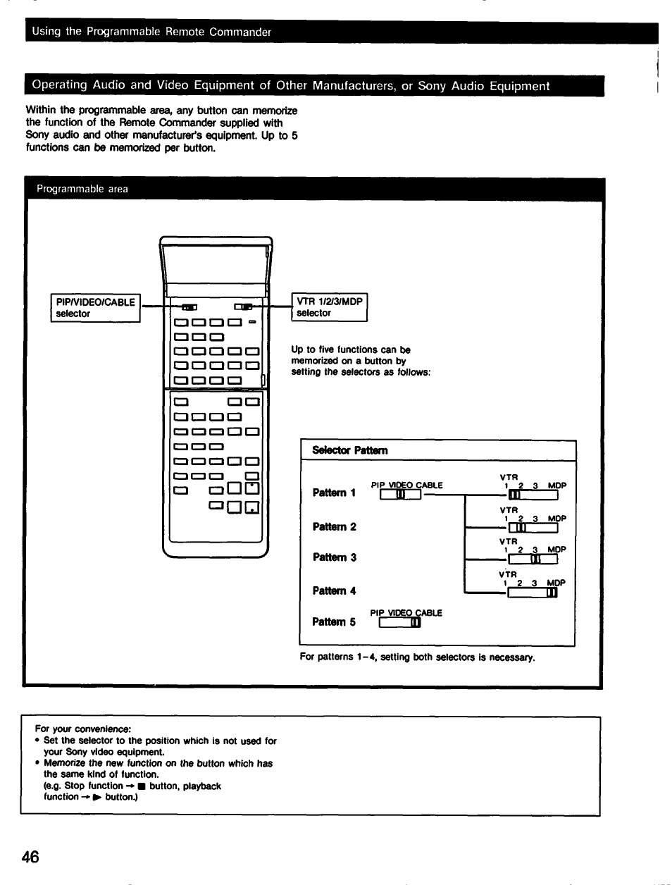 Sony KV-27XBR65 User Manual | Page 46 / 51