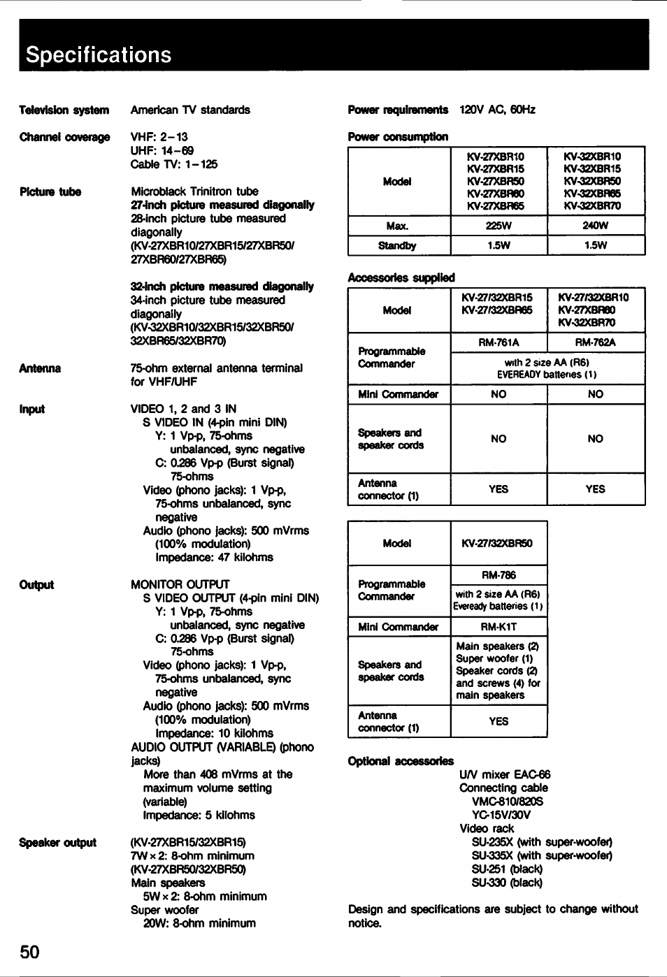 Specifications | Sony KV-27XBR65 User Manual | Page 50 / 51
