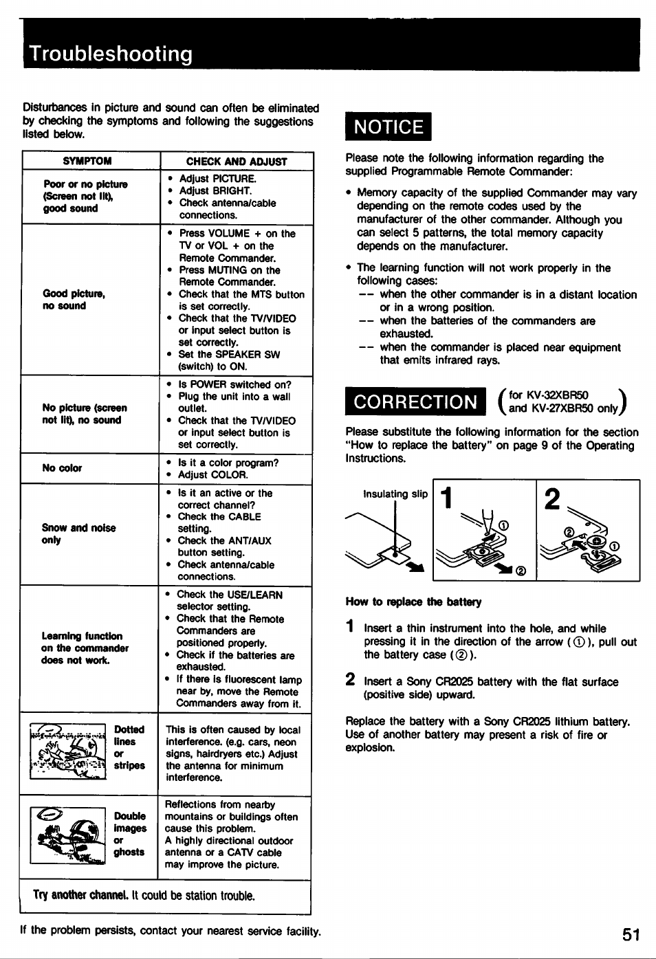 Troubleshooting, Notice, Correction | Sony KV-27XBR65 User Manual | Page 51 / 51