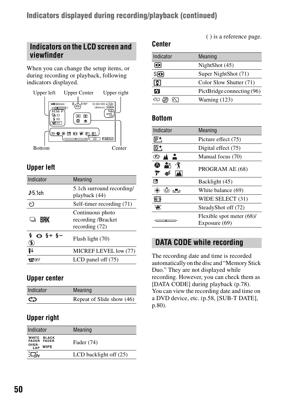 Indicators on the lcd screen and viewfinder, Data code while recording | Sony DCR-DVD405 User Manual | Page 50 / 148