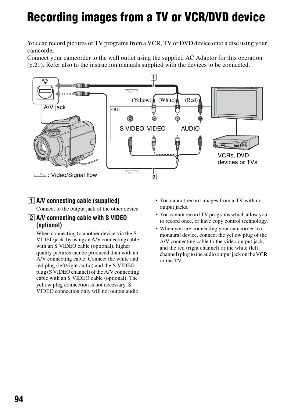 Recording images from a tv or vcr/dvd device | Sony DCR-DVD405 User Manual | Page 94 / 148