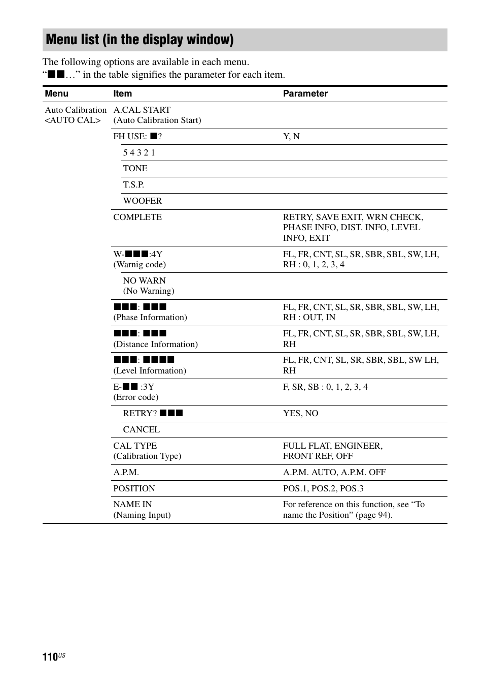 Menu list (in the display window) | Sony STR-DA3700ES User Manual | Page 110 / 146