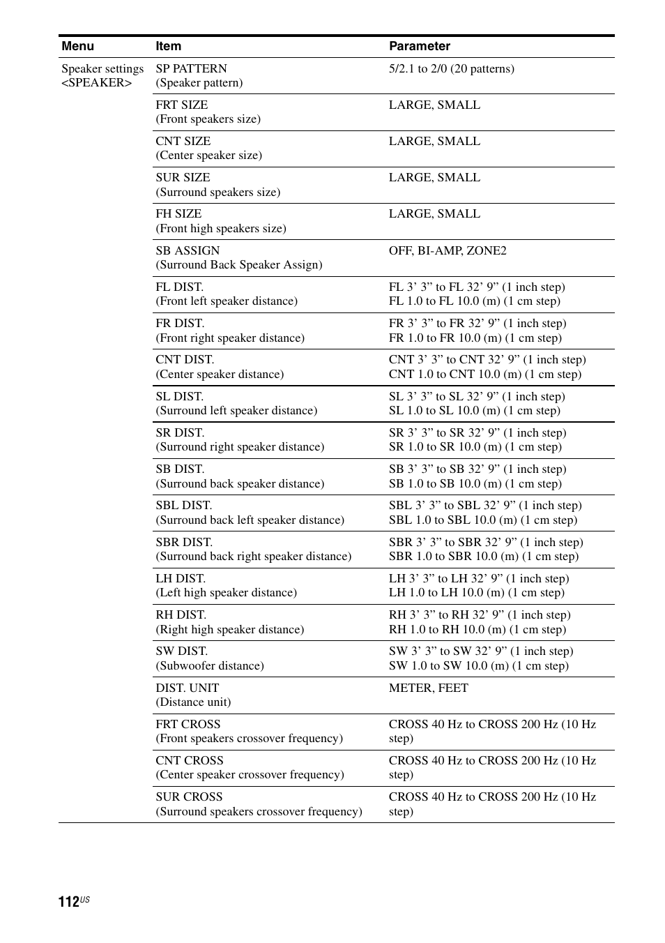 Sony STR-DA3700ES User Manual | Page 112 / 146