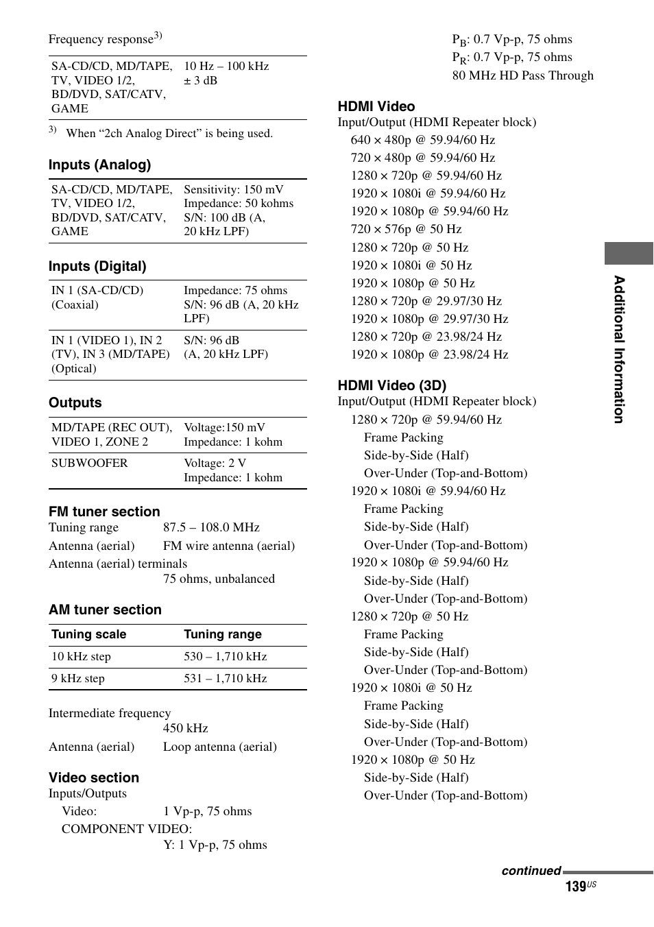 Sony STR-DA3700ES User Manual | Page 139 / 146