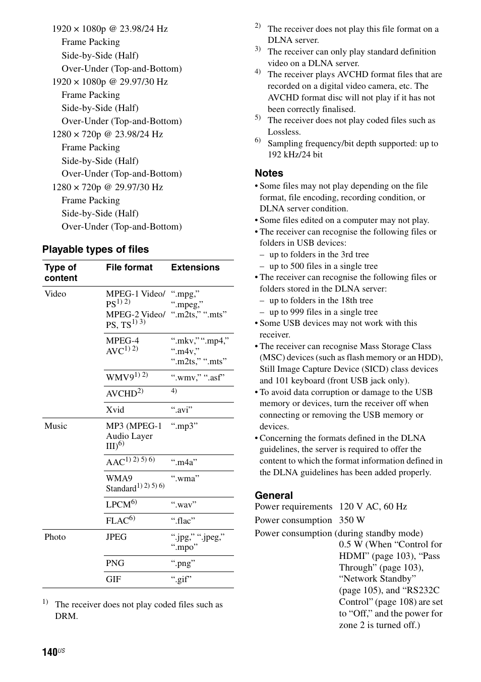 Sony STR-DA3700ES User Manual | Page 140 / 146