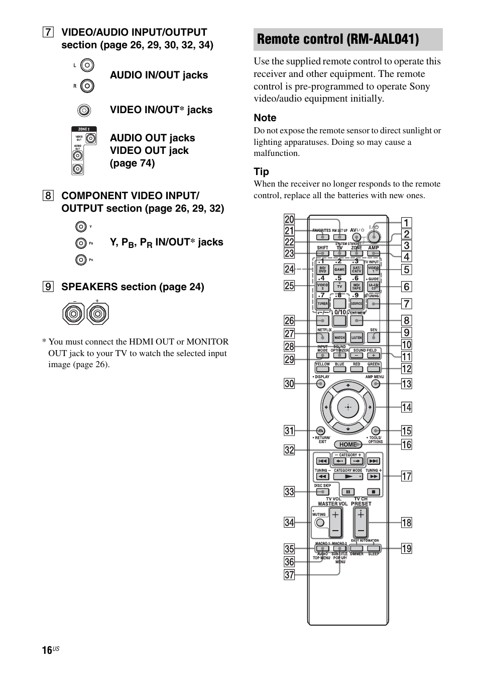 Remote control (rm-aal041) | Sony STR-DA3700ES User Manual | Page 16 / 146
