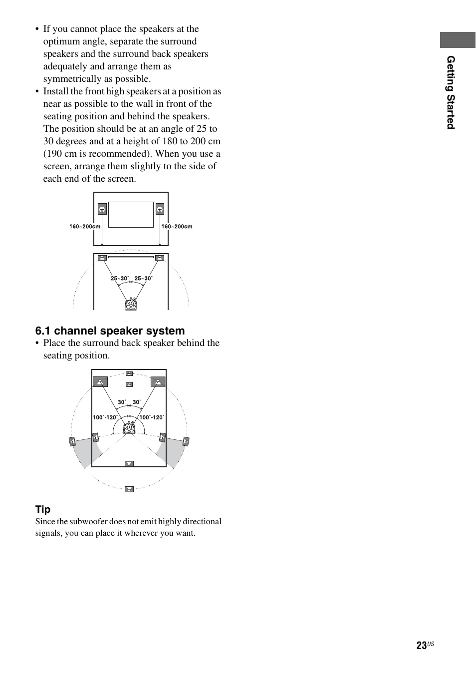 Sony STR-DA3700ES User Manual | Page 23 / 146